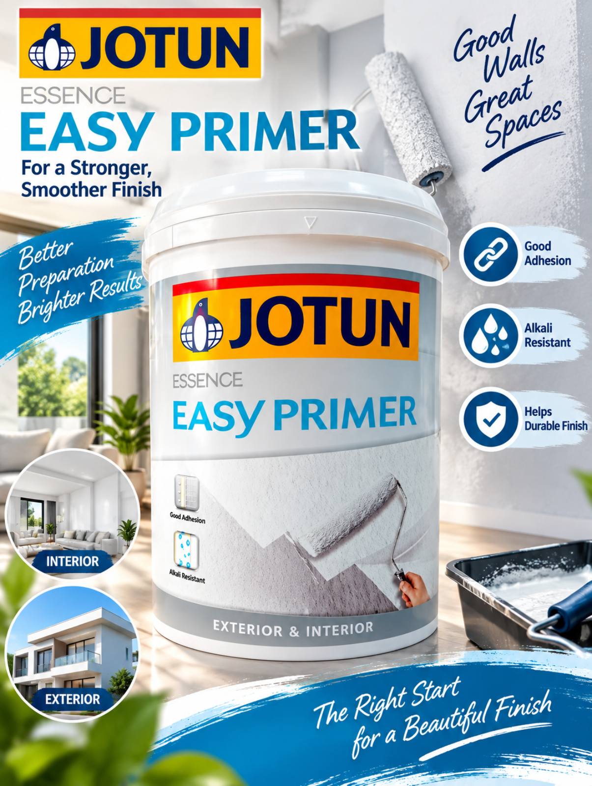 Easy primer